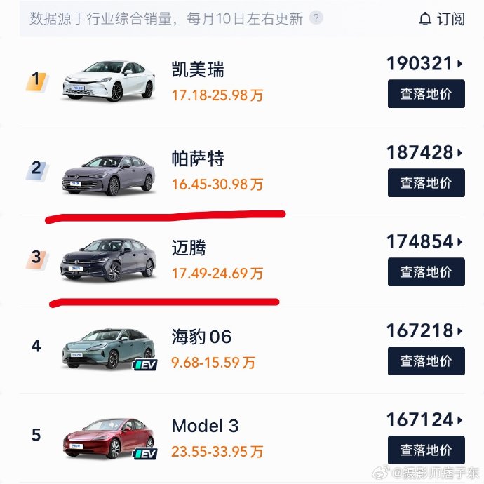 大众汽车裁员10万能否胜过中企
