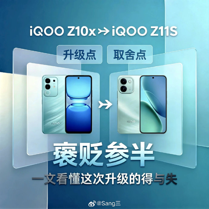 iQOO Z10x手机的机身内存可以扩展吗？