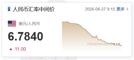 人民币兑美元中间价下调11个基点