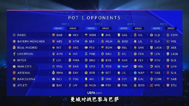 重磅对决，一档豪门直接碰撞