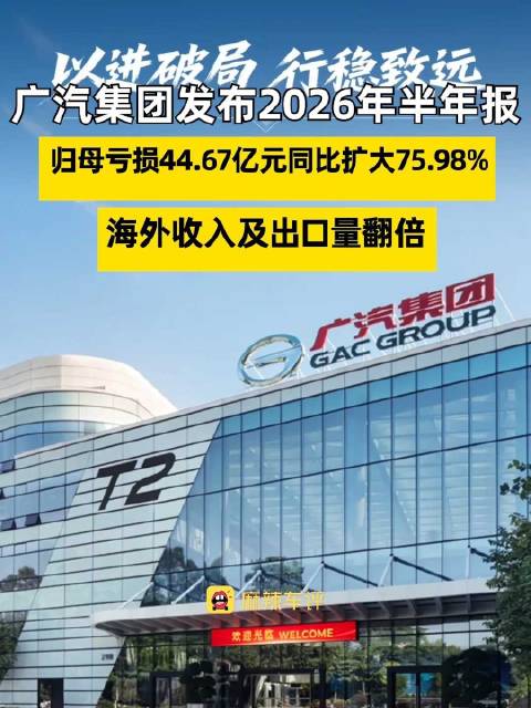 广汽卖得多了亏得也多了，广汽半年海外出口翻倍增长