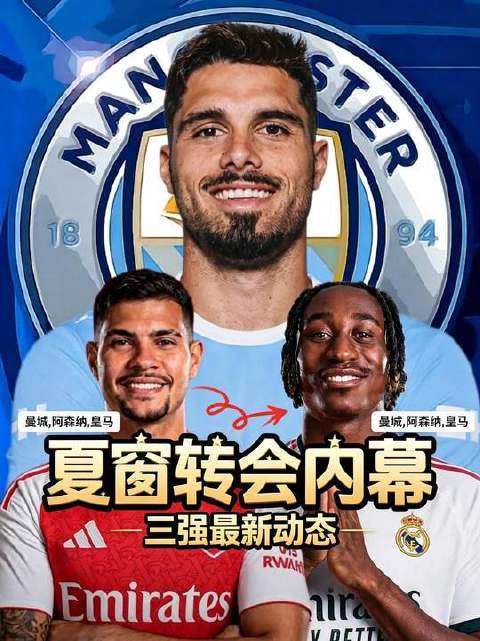 曼城接触切尔西边锋内托，阿森纳接近签下吉马良斯