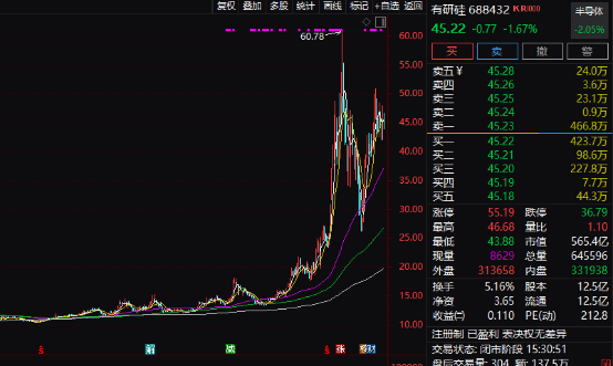 2家A股公司，拟重大资产重组！
