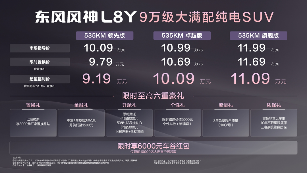 9.19万元起，东风风神L8Y大满配纯电SUV正式上市