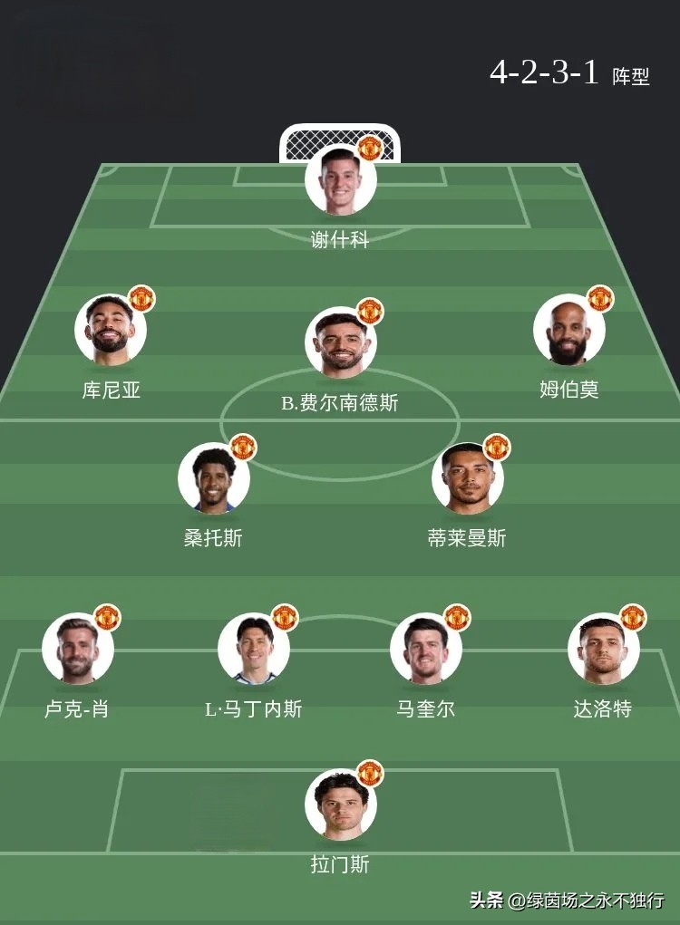 英超第2轮：曼联6人缺阵战伊镇，卡里克主场攻坚，预测2-1，1-0！