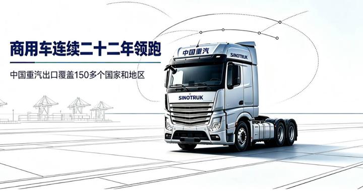 消费新势力｜“鲁车”驶向世界——山东汽车出口的全球征途