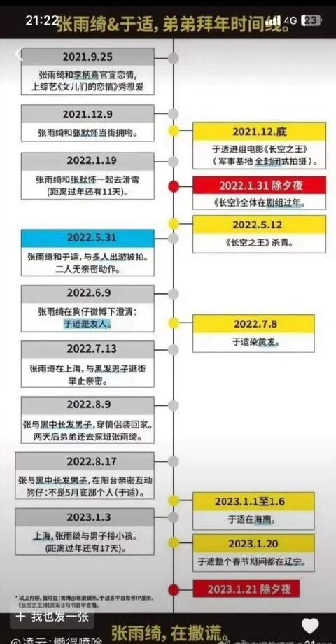 张雨绮综艺言论被指差点毁掉于适生涯