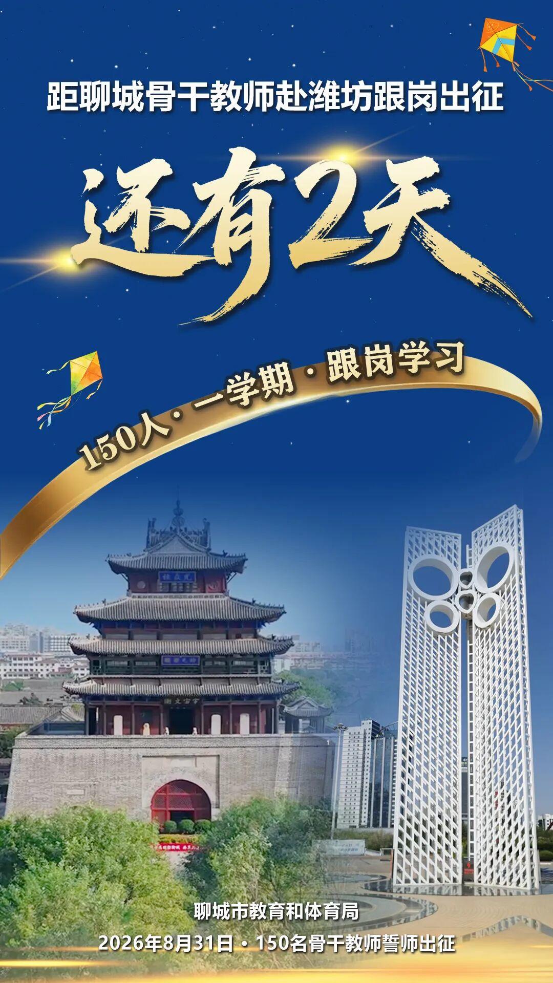 聊城150名骨干教师即将赴潍坊跟岗学习（含问答解读）