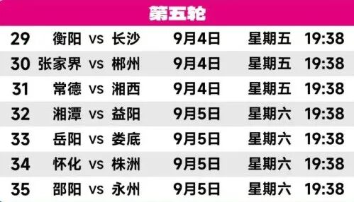 抢票啦！“湘超”第五轮衡阳、湘潭赛区开票时间确定