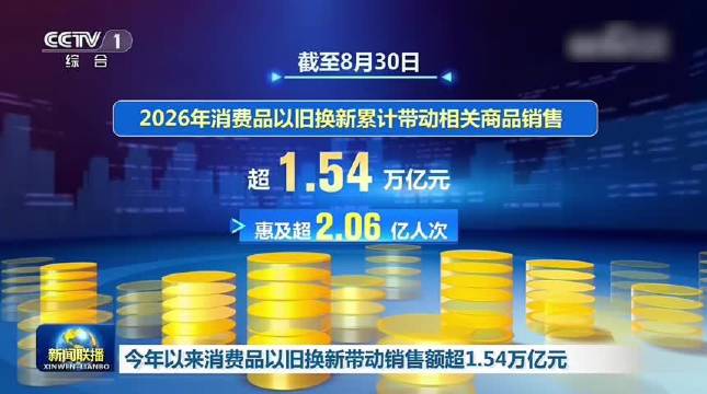 消费品以旧换新持续释放消费潜力