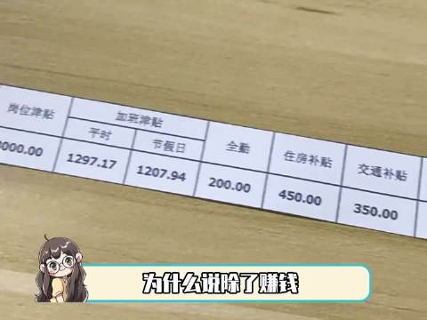 上个班而已，不要成为那一把廉价的锤子！赚钱