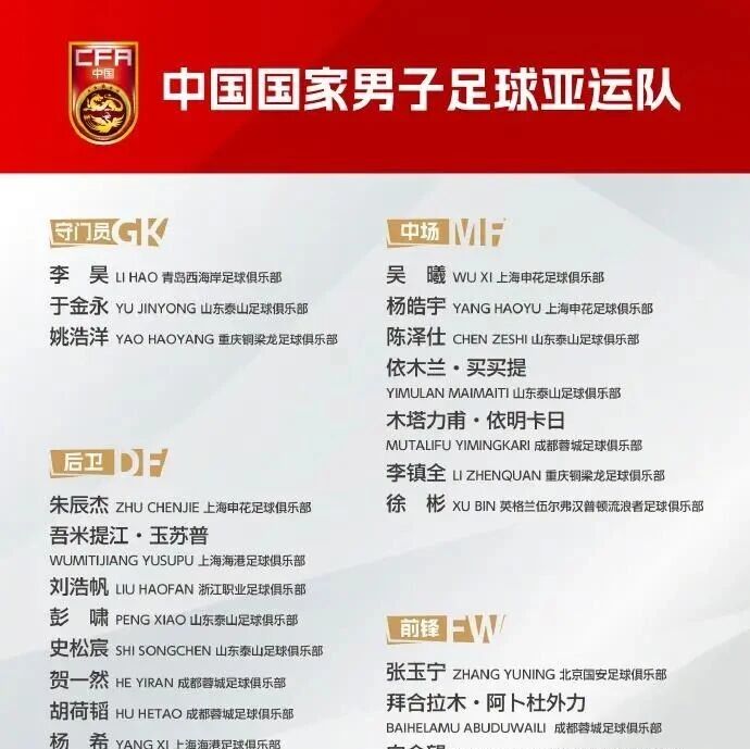宁波小将王钰栋入选！中国足协公布备战亚运会24人名单
