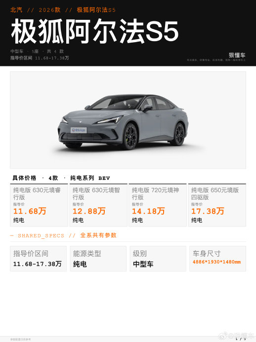 极狐阿尔法S5图片实拍：3.7秒破百的轿跑长啥样？看完这5张图就懂了+FAQ
