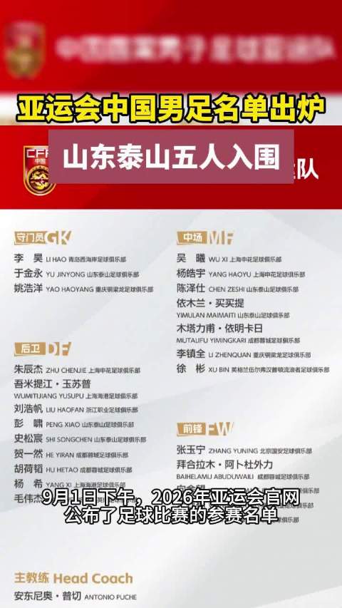 山东泰山5人入围U23国足亚运名单