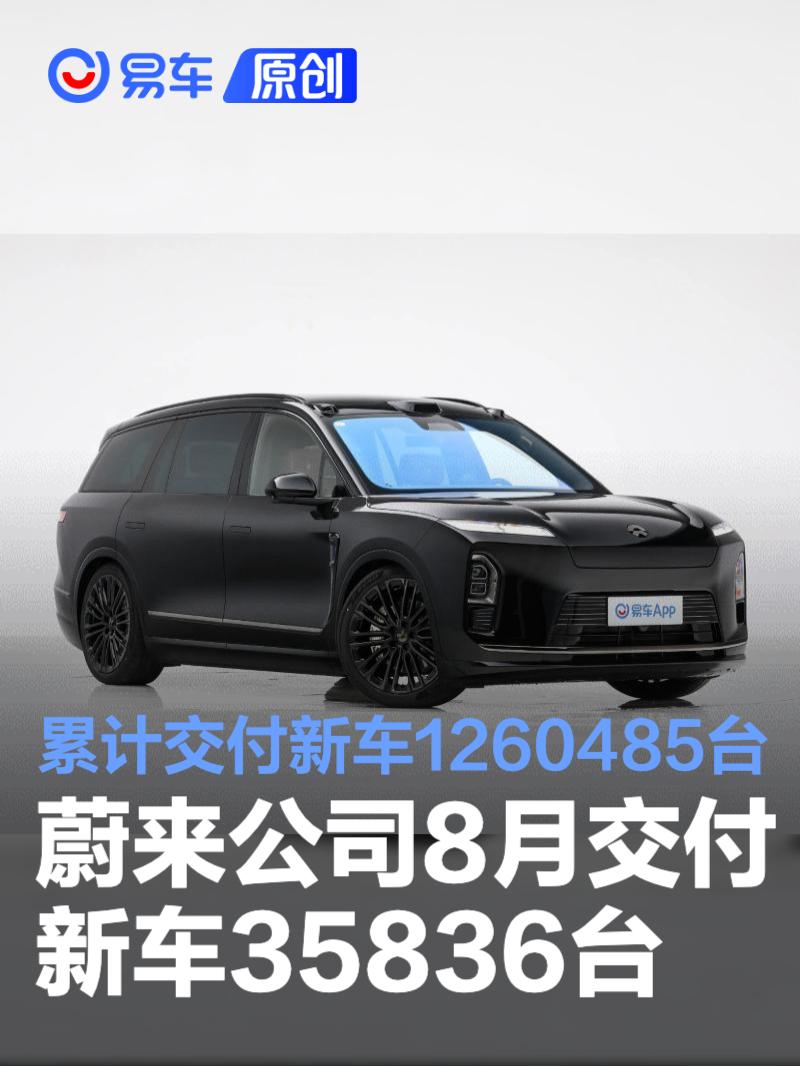 蔚来公司8月交付新车35836台 累计交付新车1260485台