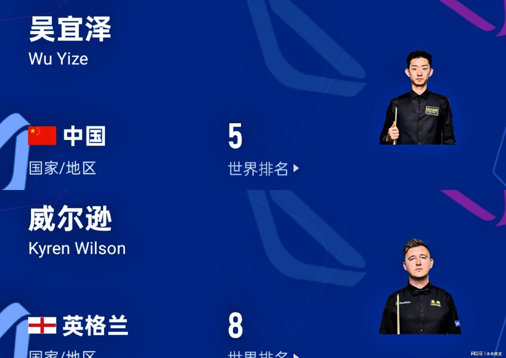 斯诺克英国公开赛：吴宜泽vs威尔逊，张安达vs韦克林，冲击32强