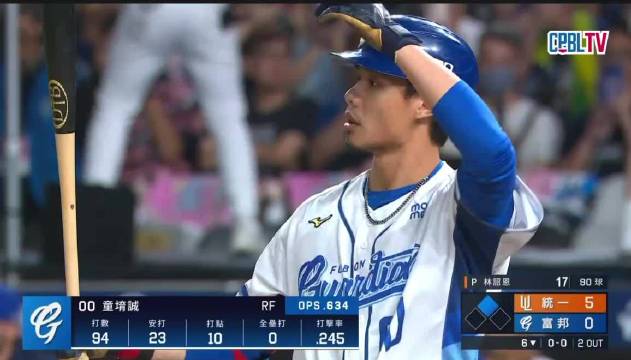 今天的預告 明球隊休兵一天 後天9/4 18:35分開打