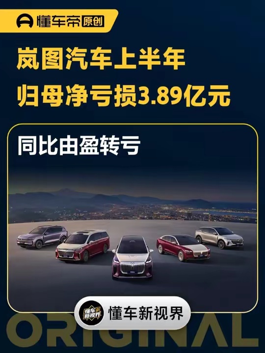 岚图汽车上半年归母净亏损3.89亿元，同比由盈转亏