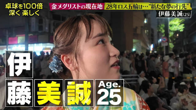 28年洛杉矶奥运会是..