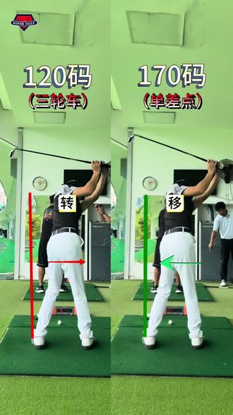 挥杆问题分析高尔夫挥杆高尔夫教学超人教练