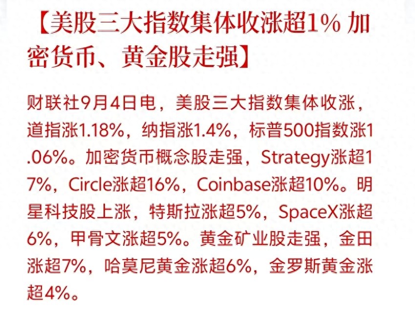 美股收盘！道指涨1.18%，纳指涨1.4%，加密货币疯了，A股悬了？