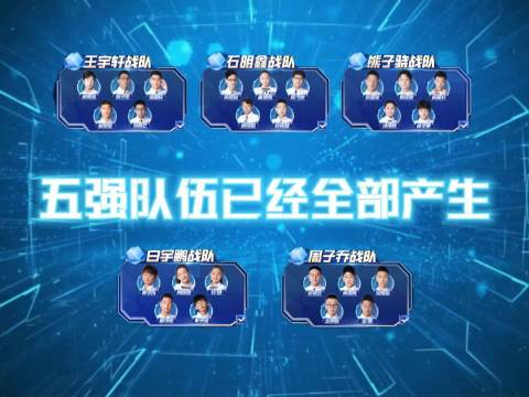 经过五期鏖战，恭喜王宇轩@最强大脑王宇轩 、石明鑫@石明鑫Stone 、白宇鹏