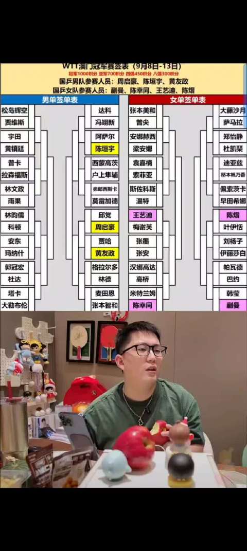王楚钦林诗栋带伤风险，亚运前队伍权衡商业赛取舍