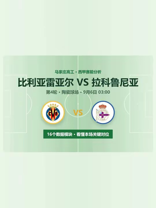 比利亚雷亚尔VS拉科鲁尼亚：谁先打穿肋部？