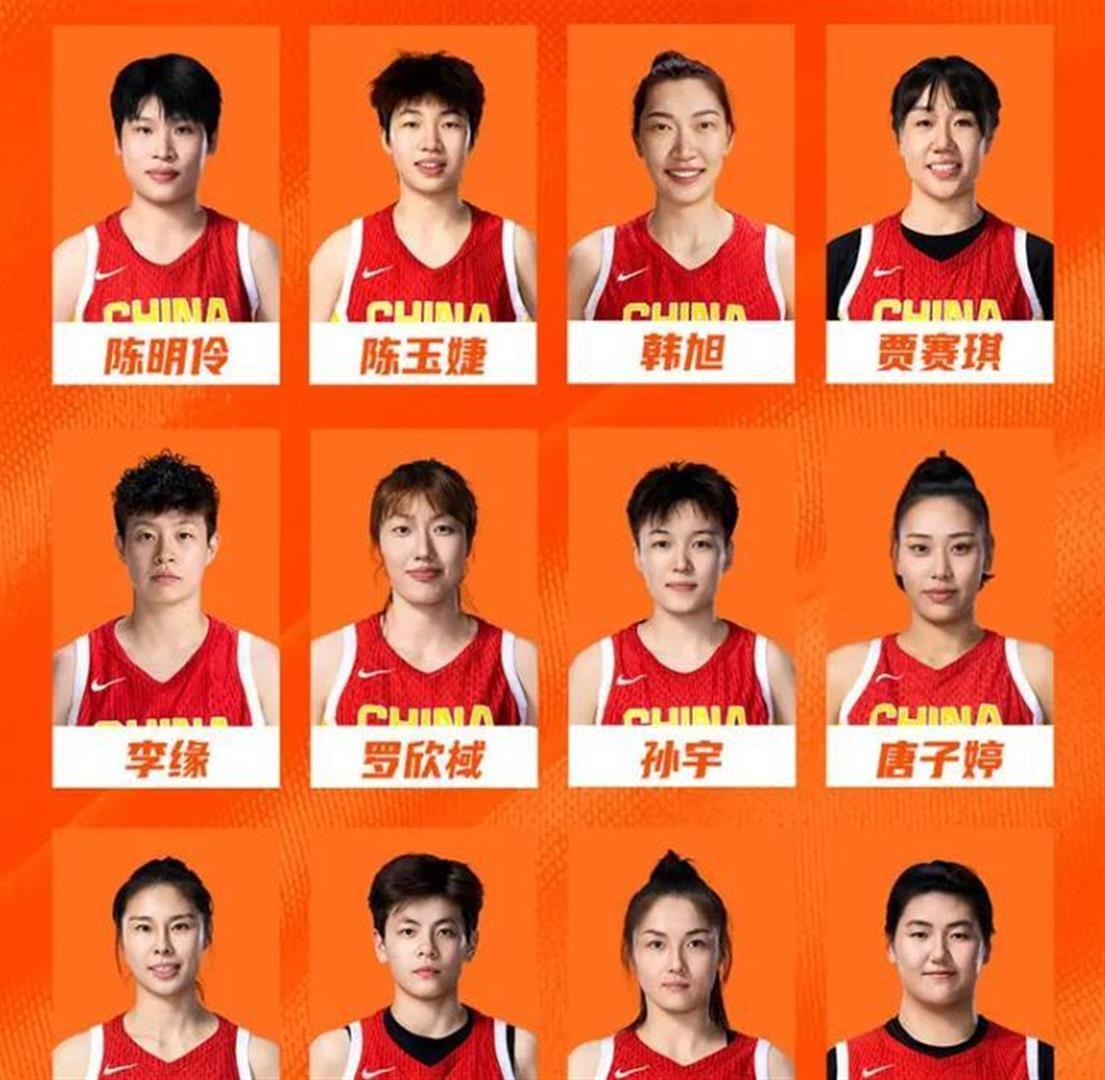 中国女篮重要决定曝光，刘禹彤返京再落选、王思雨脚踝肿胀、李月汝护照遗失，世界杯对阵美国、捷克、意大利怎么打？