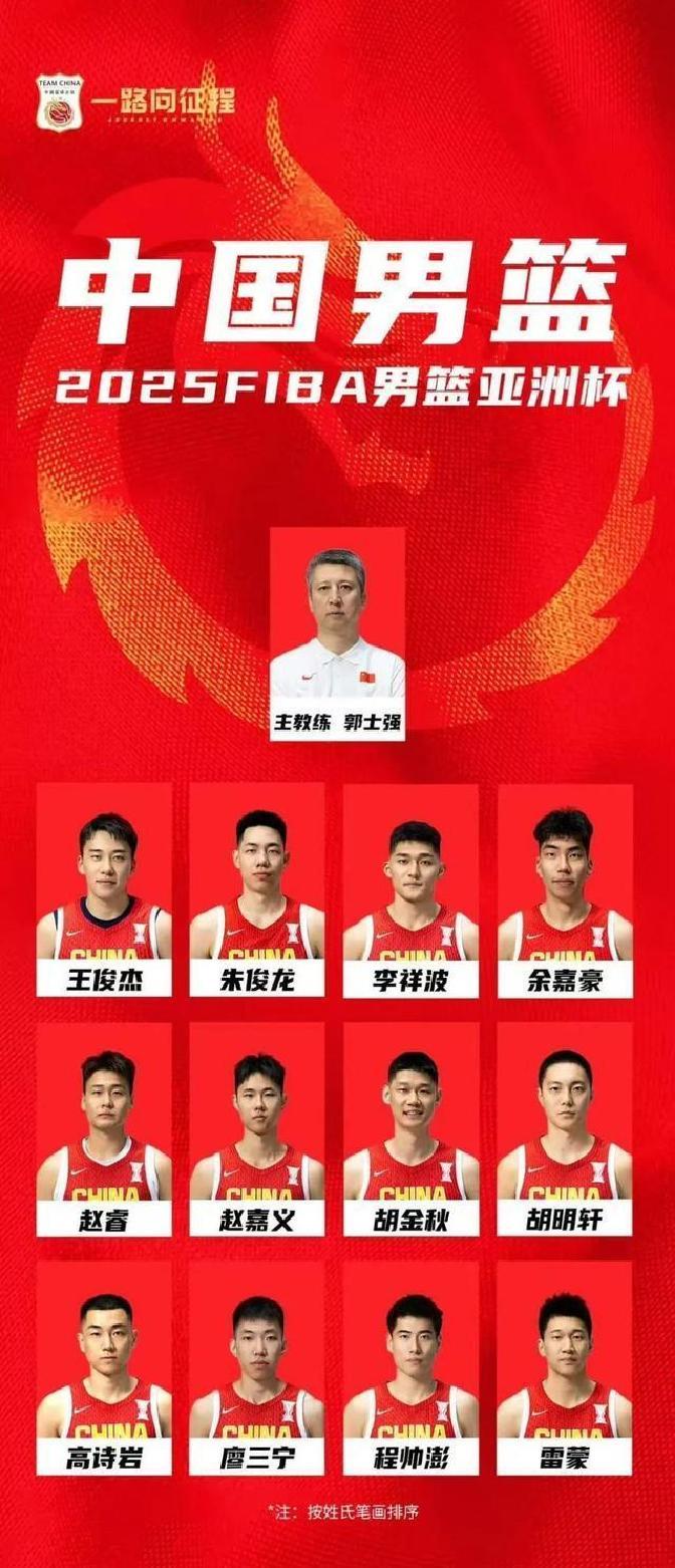 中国男篮亚运会12人名单出炉，男篮首发阵容基本清晰双后卫挑大梁
