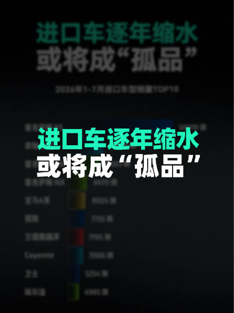 进口燃油车风光不再，销量大幅下滑，部分车型近乎末代孤品
