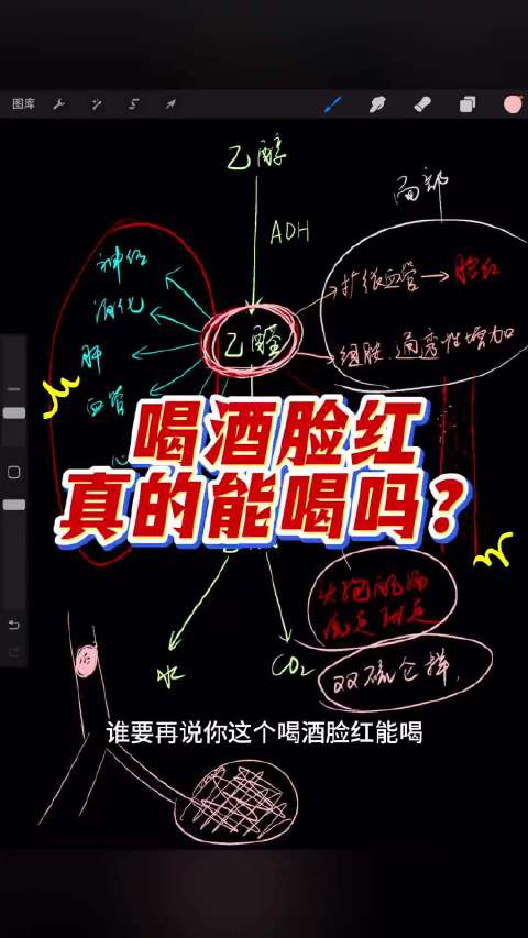 喝酒脸红不代表能喝，真相出乎意料