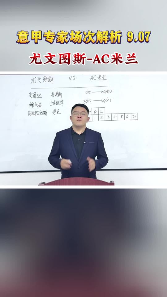 今日尤文图斯vs AC米兰