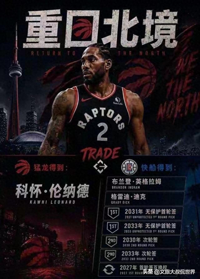 NBA交易动态:快船猛龙对伦纳德交易陷沉默&浓眉戴维斯防守正下滑