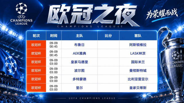 皇马对国米，曼城客场战波尔图，多特迎战黄潜
