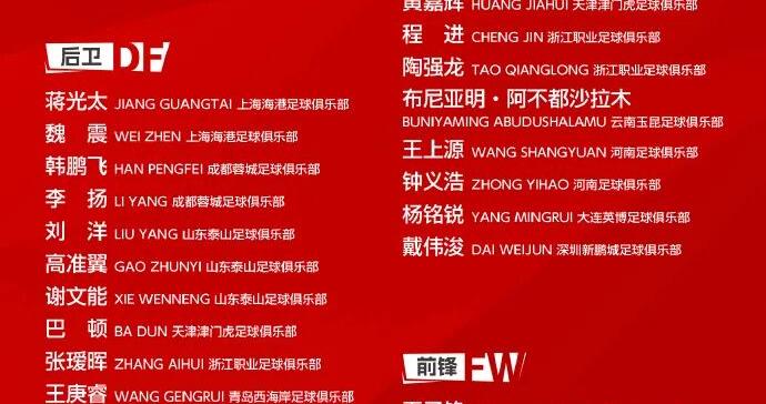杨铭锐入选！国足大名单公布
