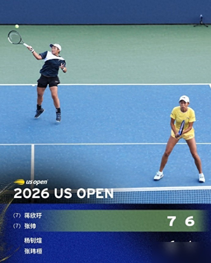 7-6、6-1！张帅搭00后美网双打横扫临时组合，赢8万美元