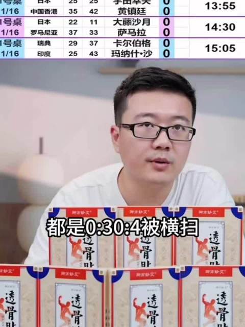 乒乓球球风相克现象，王楚钦被研究透林德占优