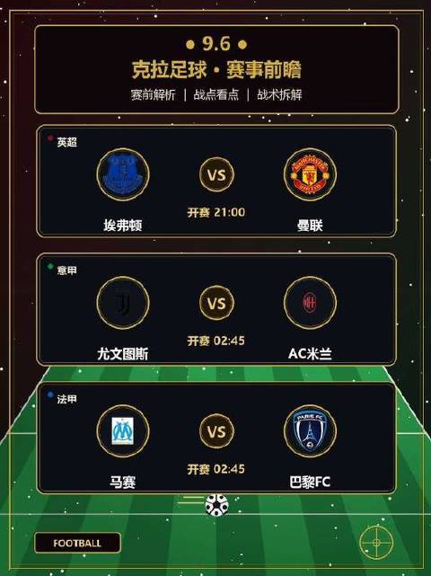 战术思路深度拆解：埃弗顿VS曼联、尤文图斯vsAC米兰、马赛VS巴黎FC