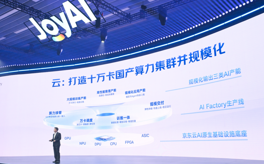 京东曹鹏:京东云与摩尔线程等合作打造十万卡国产算力集群 京东曹鹏:京东云与摩尔线程等合作打造十万卡国产算力集群