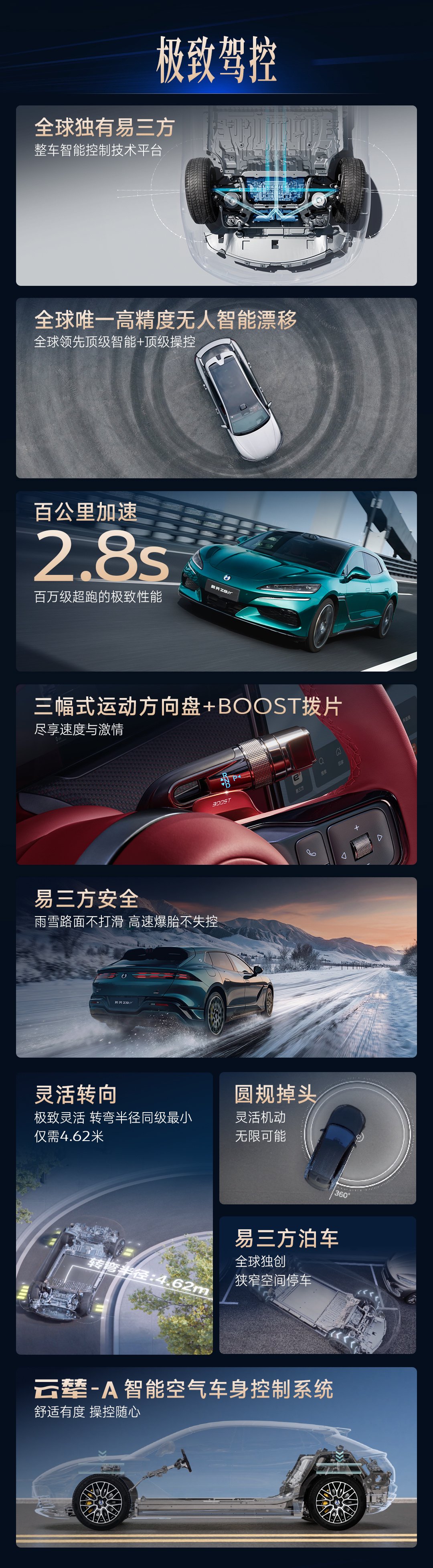 32.98万元，全新腾势Z9GT易三方闪充尊越型正式上市
