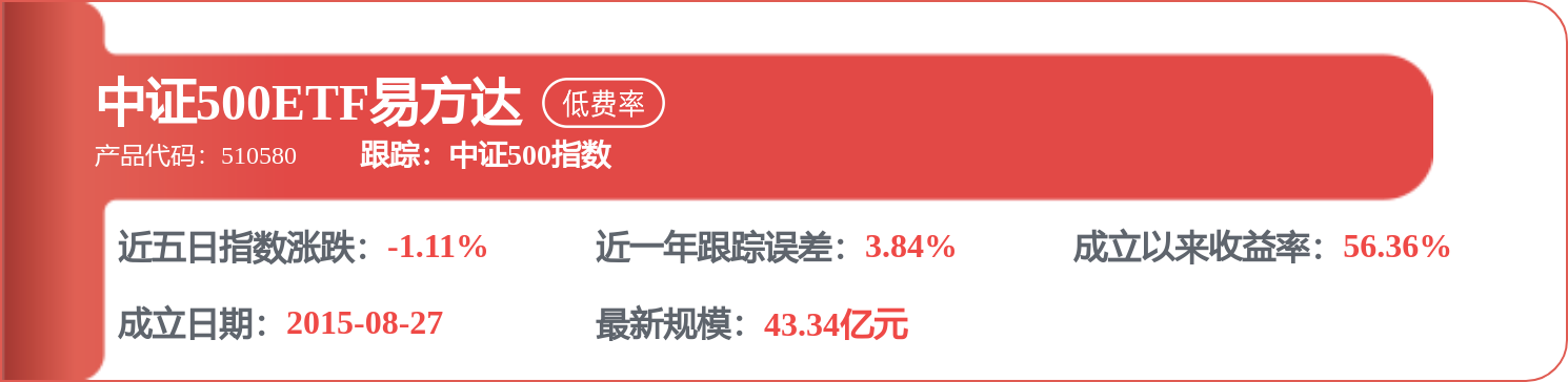 【机构调研记录】农银汇理基金调研福田汽车、安集科技