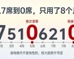 燃油车的终局之战：前十全纯电后，一个时代的落幕？