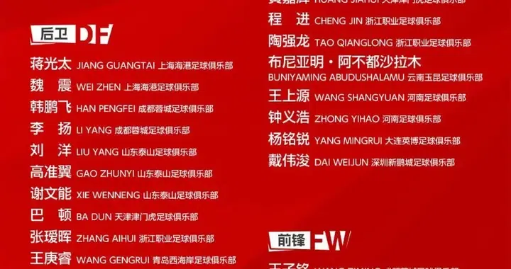 国足将赴武汉、重庆集训并参加4场热身赛，30人名单公布：清华大学附属中学赵松源入选，韦世豪、塞尔吉尼奥在列