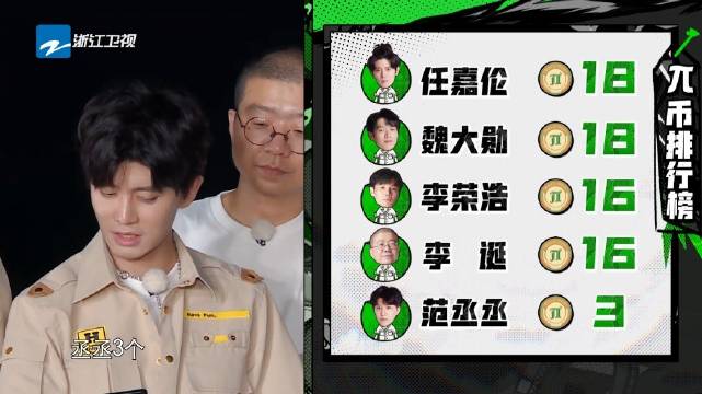 结算时刻 也是最佳请假时间