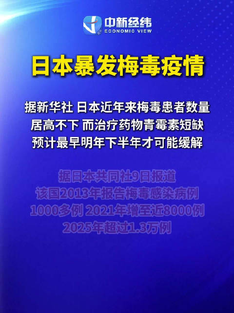 日本梅毒疫情暴发日本梅毒病例男性占三分之二