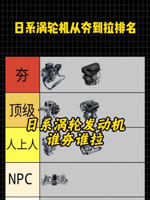 日系家用车涡轮增压发动机锐评