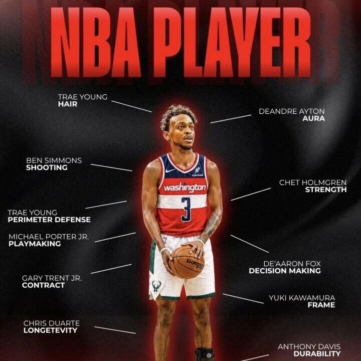 NBA最拉球员，真的没有更拉了！