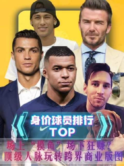 足坛现役财富榜前五巨星揭晓！姆巴佩滑落至第五，榜首归属毫无争议！