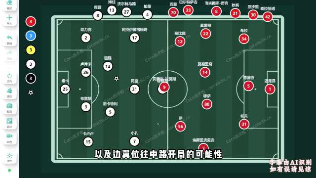 尤文图斯1-1AC米兰，阿莫林换下拉比奥却致进攻瘫痪